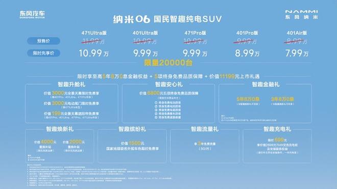 桌子！东风纳米06高级辅驾击穿10万元级ag真人平台第一游戏【汽车人】央企下场掀(图4)