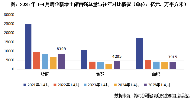 最新房价_楼盘评测丨地址丨详情丨售楼处电话丨 交房时间AG真人中国尚湾林语(尚湾林语售楼处)网站-2025(图10)