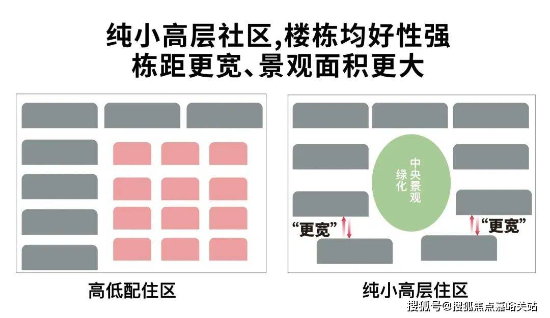 最新房价_楼盘评测丨地址丨详情丨售楼处电话丨 交房时间AG真人中国尚湾林语(尚湾林语售楼处)网站-2025(图11)