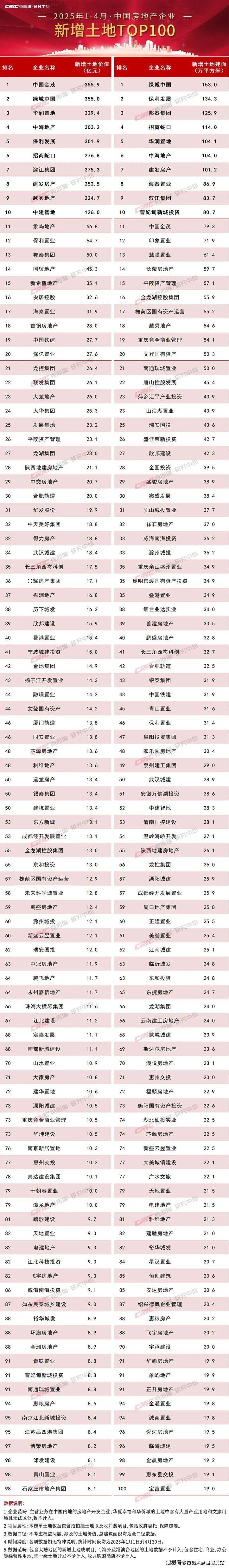 最新房价_楼盘评测丨地址丨详情丨售楼处电话丨 交房时间AG真人中国尚湾林语(尚湾林语售楼处)网站-2025(图12)