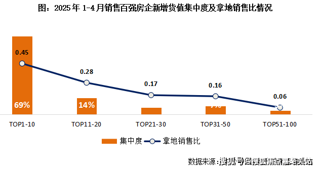 最新房价_楼盘评测丨地址丨详情丨售楼处电话丨 交房时间AG真人中国尚湾林语(尚湾林语售楼处)网站-2025(图15)