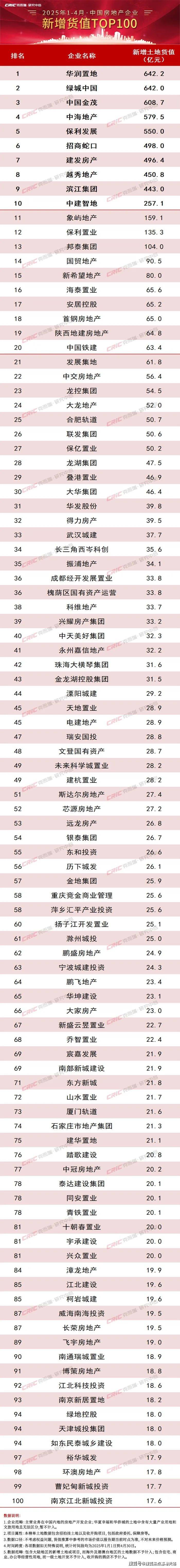 最新房价_楼盘评测丨地址丨详情丨售楼处电话丨 交房时间AG真人中国尚湾林语(尚湾林语售楼处)网站-2025(图21)