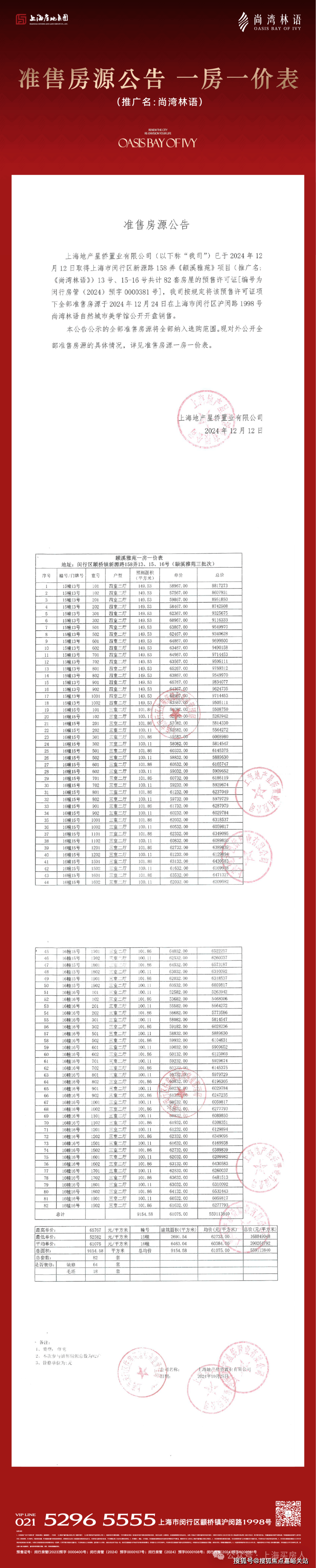 最新房价_楼盘评测丨地址丨详情丨售楼处电话丨 交房时间AG真人中国尚湾林语(尚湾林语售楼处)网站-2025(图30)