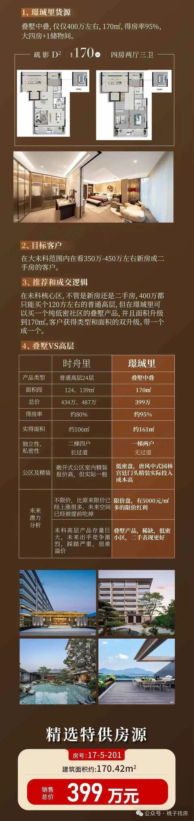 ：杭州华景川璟珹新境启幕焕活新生！AG真人登录®华景川璟珹售楼处发布(图15)