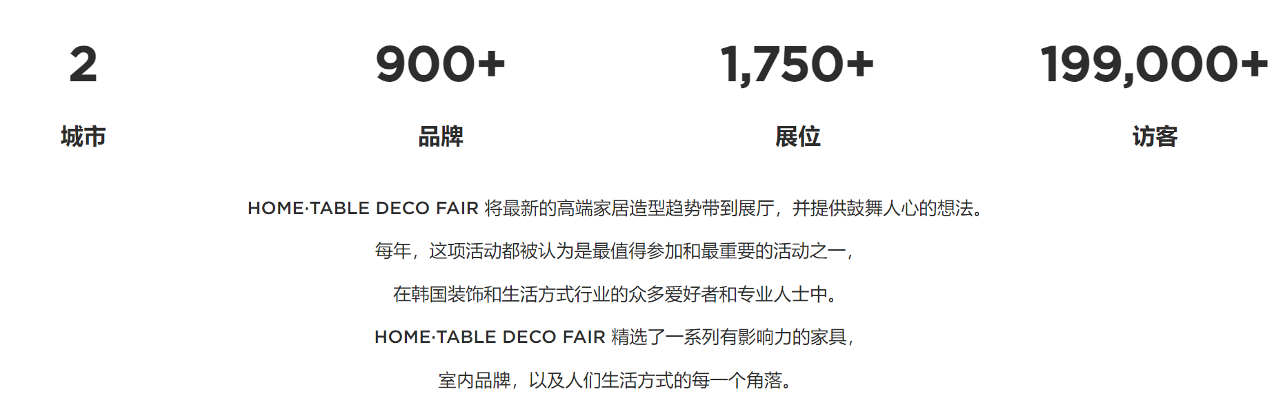 韩国首尔国际家居餐桌装饰博览会AG真人澳门百家家乐2025年(图1)