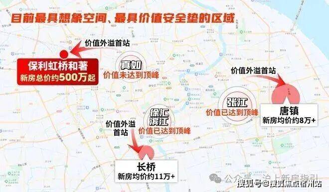 境户型价格地址楼盘详情配套保利虹桥和著售楼处电话交房时间配套交房时间AG真人试玩平台保利虹桥和著 (售楼处) 电话 - 销售中心 - 环(图7)