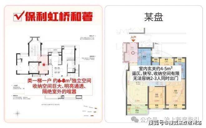 境户型价格地址楼盘详情配套保利虹桥和著售楼处电话交房时间配套交房时间AG真人试玩平台保利虹桥和著 (售楼处) 电话 - 销售中心 - 环(图20)